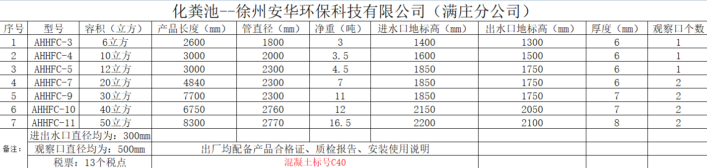 预制整体式化粪池图集